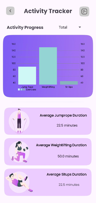 Move4Wellness Fitness App — fitness and workout tracking mobile app, screenshot 2 of 4