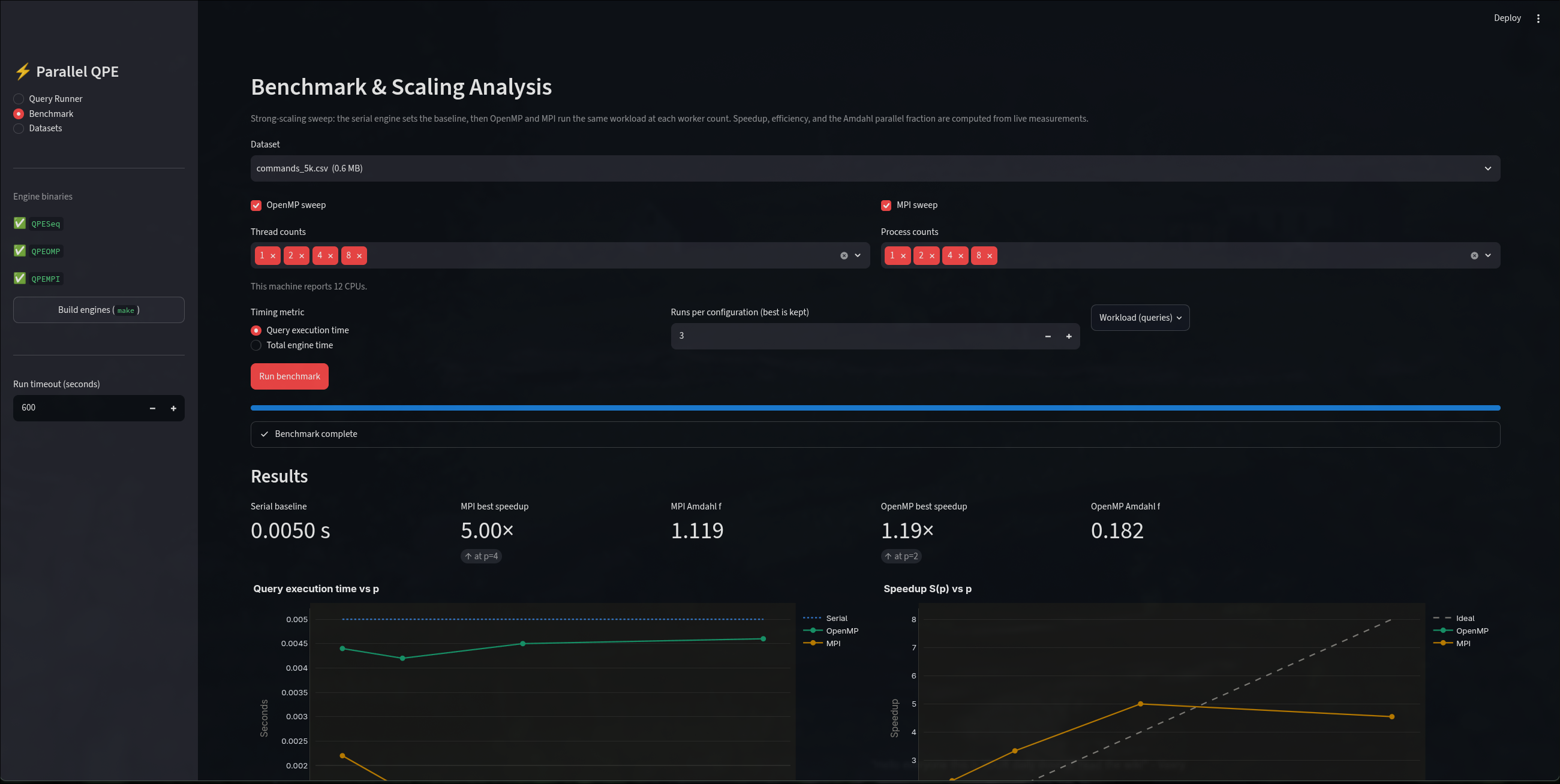 Parallel Query Processing System — Distributed system that optimizes SQL query execution across multiple nodes, screenshot 3 of 5