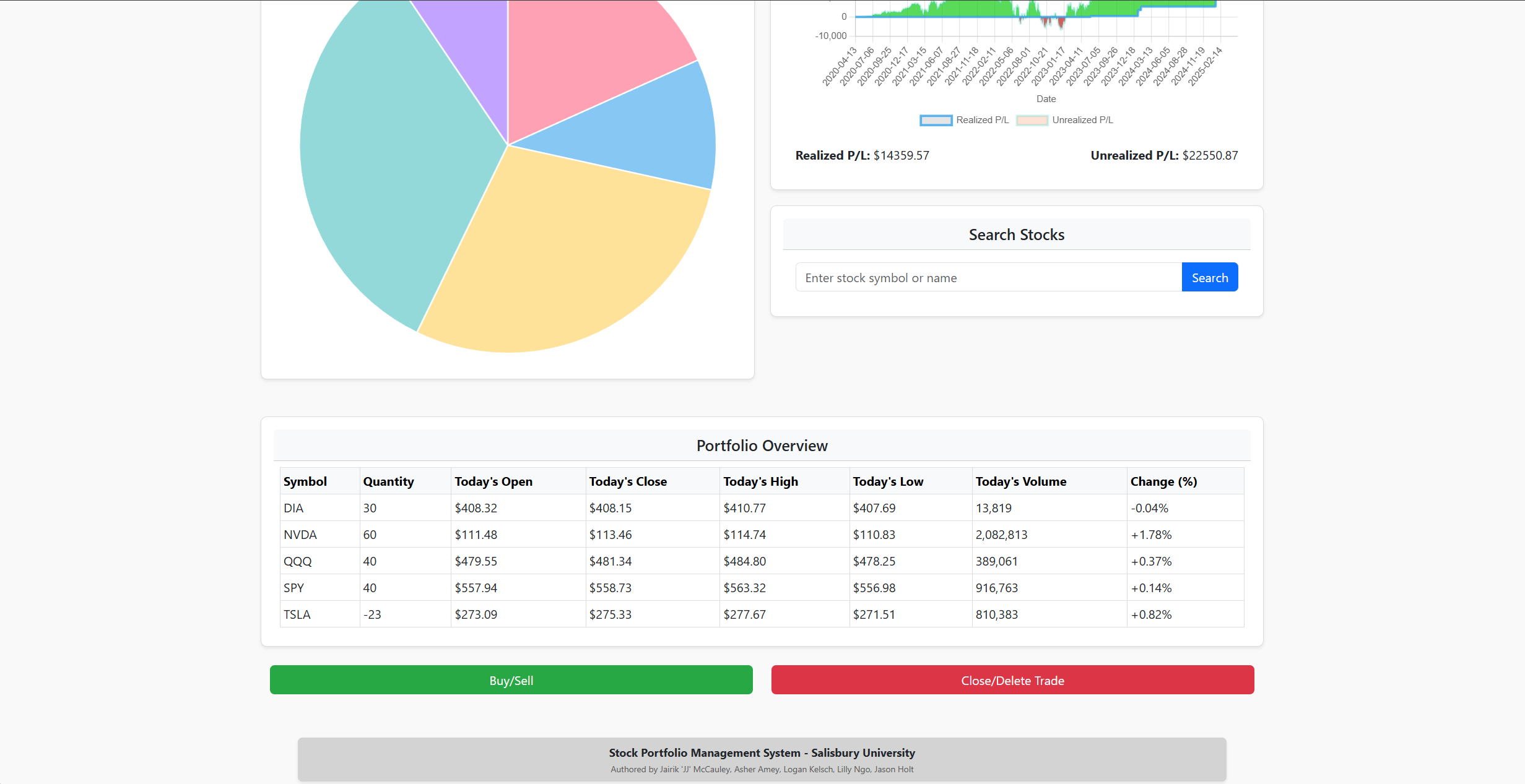 Stock Portfolio Management System — stock portfolio tracking web app, screenshot 2 of 4